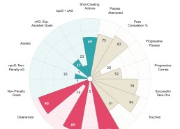 新疆女篮签下NCAA球员达里亚娜-刘易斯，期待提升球队实力