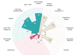 明星之间的浪漫：探秘肖央与吴恩璇的情感世界